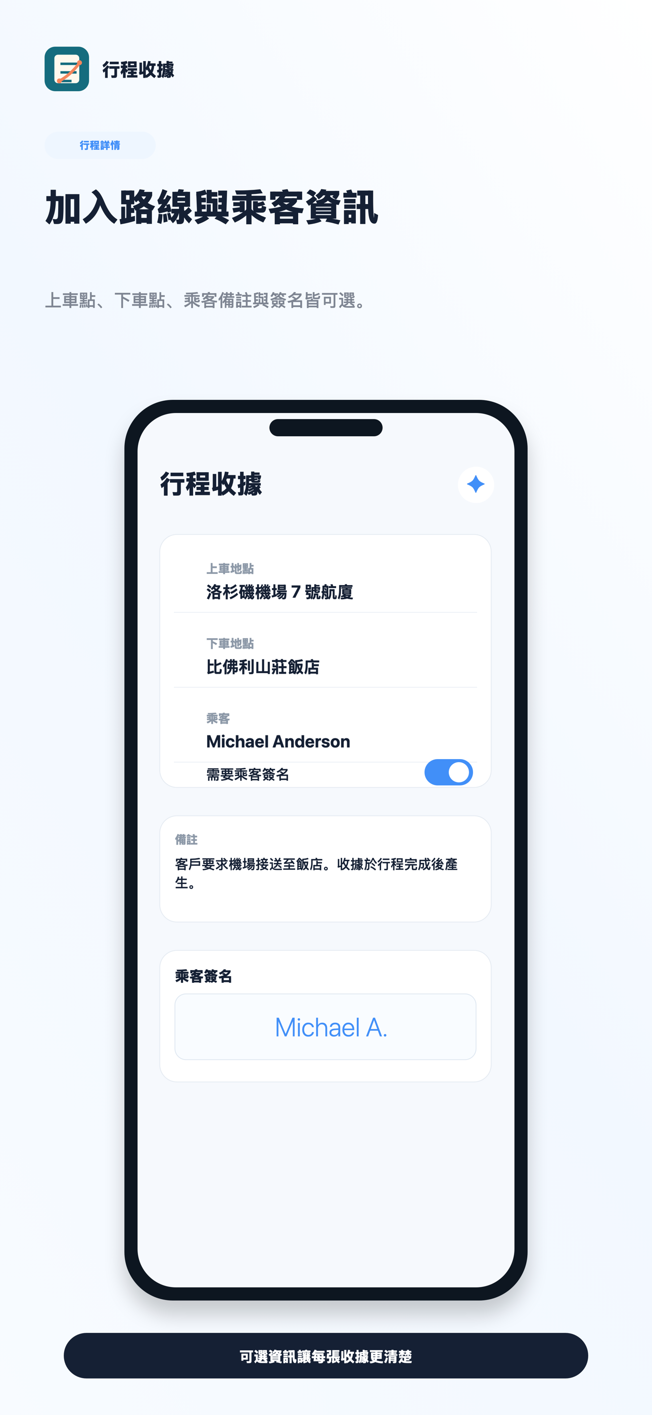 本機優先隱私